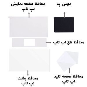 برچسب محافظ ۵ کاره لپ تاپ