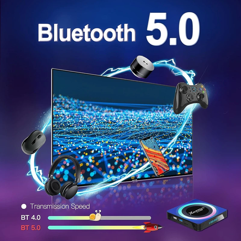 اندروید باکس X88 Pro 13 4GB 64GB (new blue) - Image 4