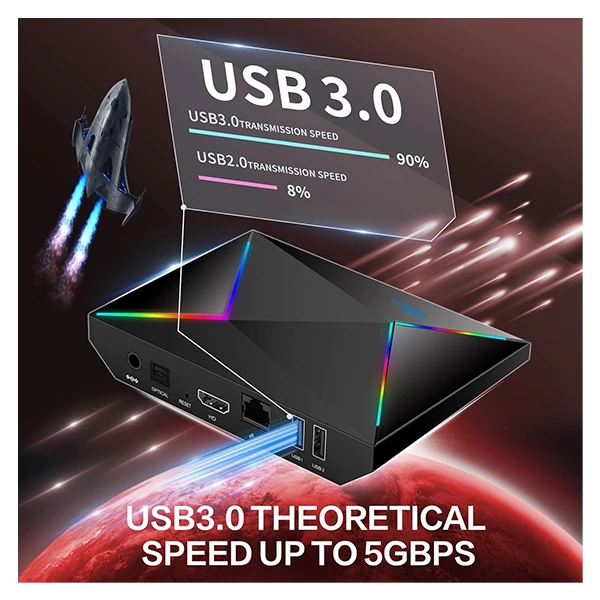 اندروید باکس R69 PLUS 2GB 16GB + هدیه ویژه - Image 3