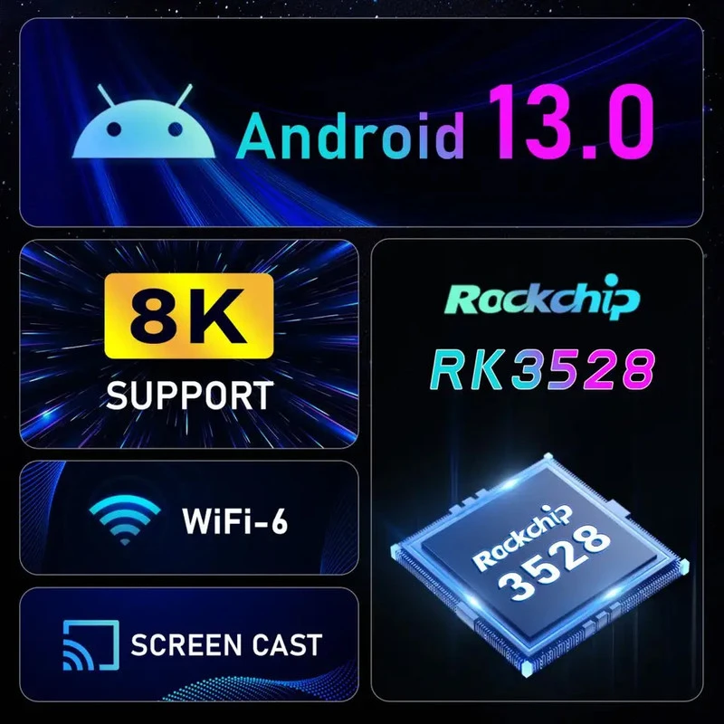اندروید باکس Android Box H96 MAX 3528 4GB 64GB - Image 2